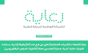 شركة رعاية التابعة للتأمينات الاجتماعية توفر 62 وظيفة شاغرة لحملة الثانوية فأعلي